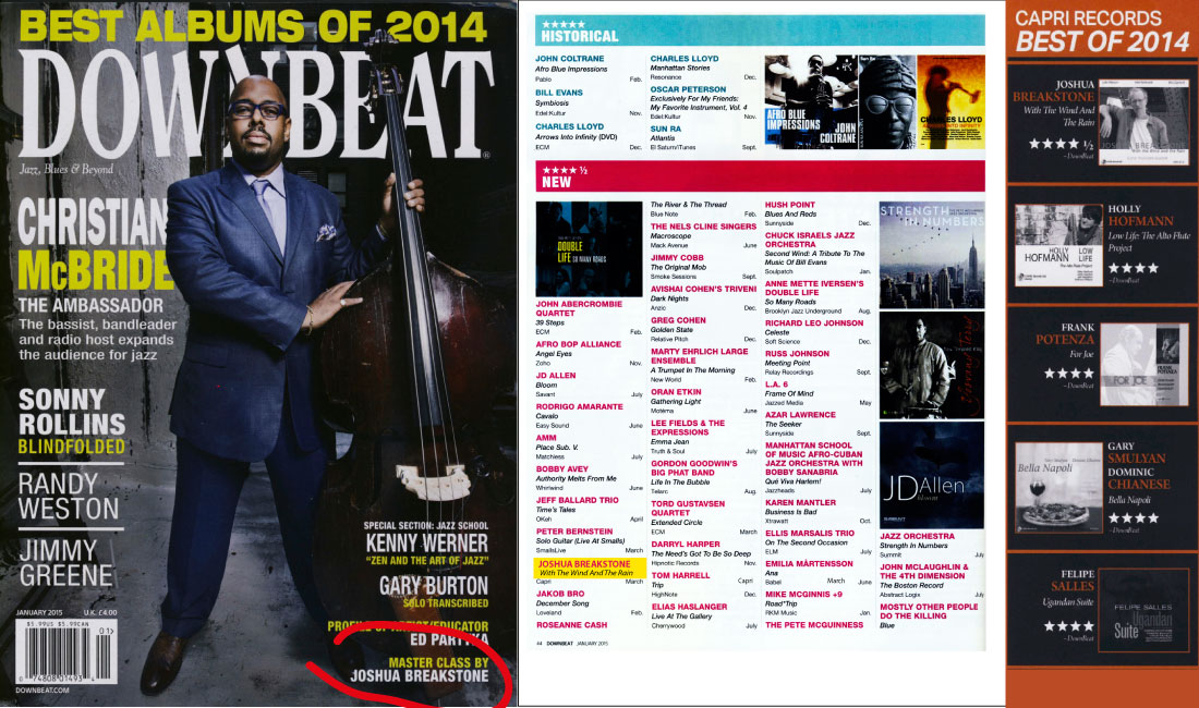 cover for Downbeat